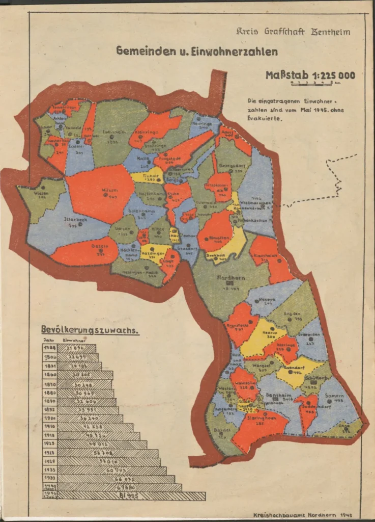 Farbige Verwaltungskarte des Kreises Grafschaft Bentheim mit Gemeinden, Einwohnerzahlen und Bevölkerungswachstum von 1788 bis 1946.