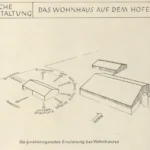 Schematische Zeichnung eines Bauernhofs mit Funktionsbereichen wie Eingang, Hof, Stall und Garten, beschriftet auf Deutsch.