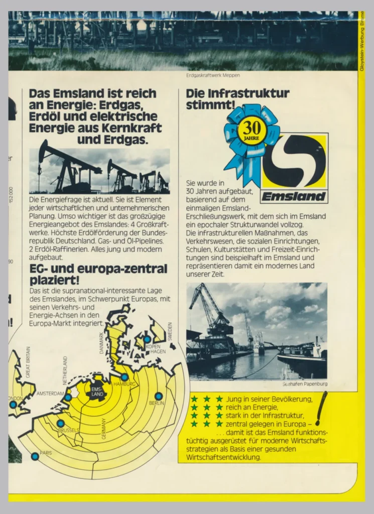 Werbebroschüre zeigt Ölpumpen, Europakarte und Seehafen Papenburg zur Vermarktung des Emslandes als Wirtschaftsstandort.